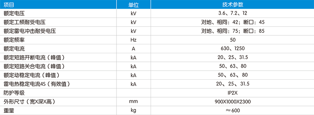 XGN99-12(Z)固定式封闭开关设备技术参数.jpg