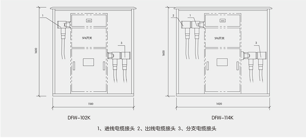 DFW带开关电缆分接箱(开闭所)外形示意图.jpg