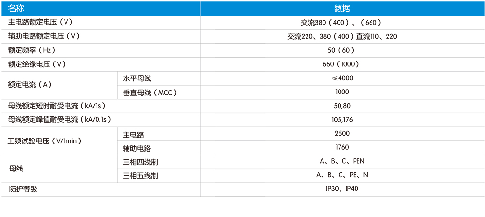 GCS技术参数.jpg